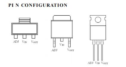 Adjustable Negative Regulator D337