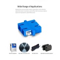 Singlemode Duplex UPC APC SC Fiber Optic Adapter