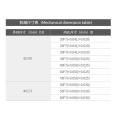 EI100H Incremental Encoder Family