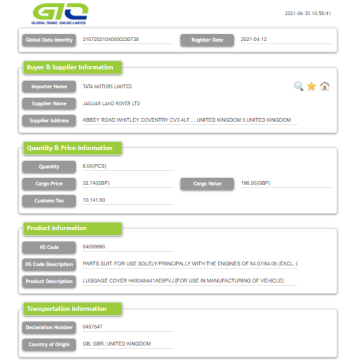 HS Code 840290 India Import Trade Data