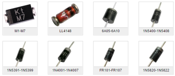 General Purpose Rectifier 1N5391-1N5399