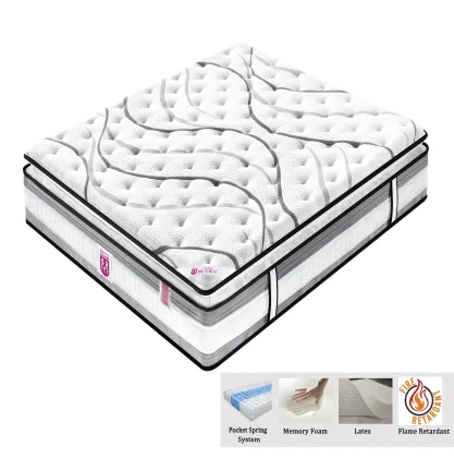 Hotel Bedding Customized 7-Zone Spring Mattress