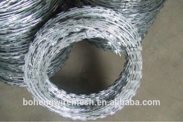 BTO-30 galvanized and stainless steel razor wire