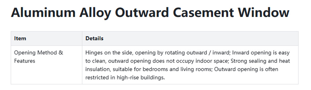 aluminum alloy doors and windows01-z