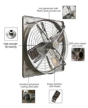 Big Size Animal Husbandry Cow House Ceiling Fan