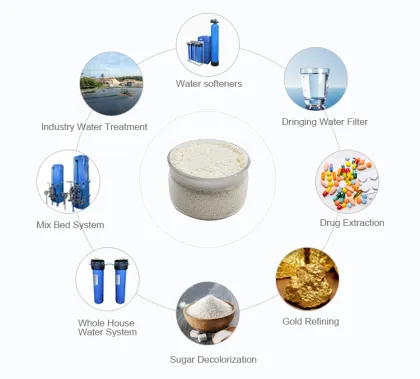 Water Deacidification, Decolorization Adsorbent Anion Resin