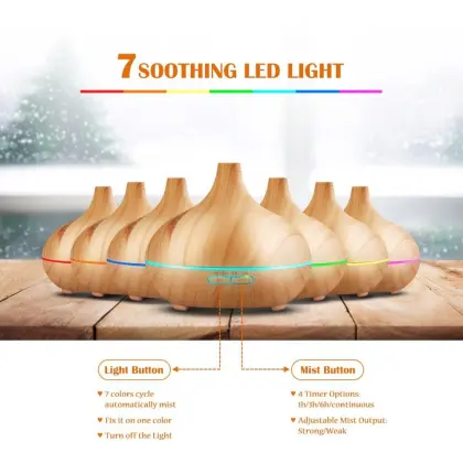 Ultrasonic Tabletop Personal Whisper Quiet Humidifier