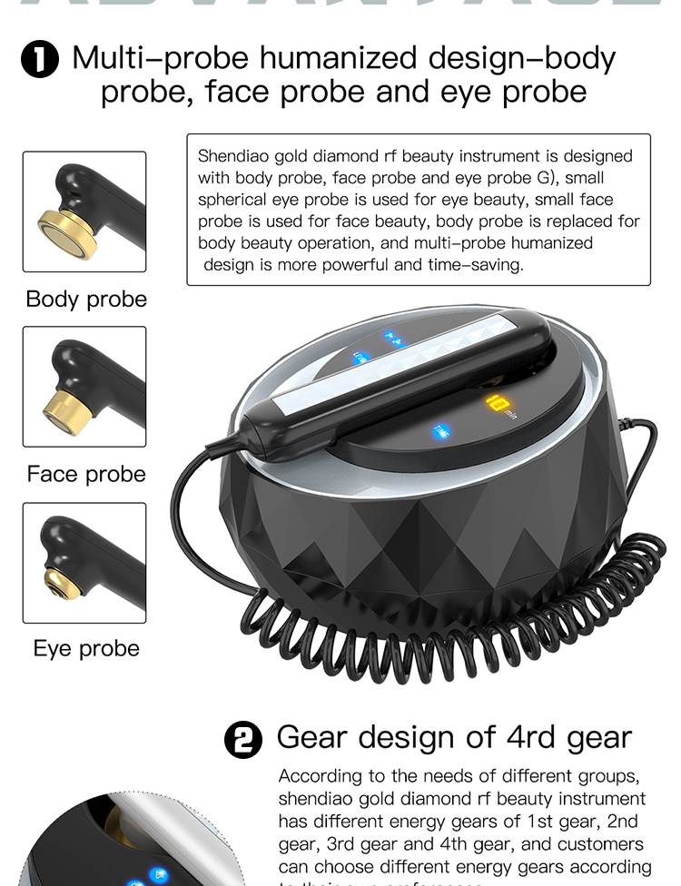 radiofrequency for skin tightening