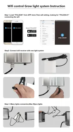 Cheap Grow Lights for Houseplants 400 Watt