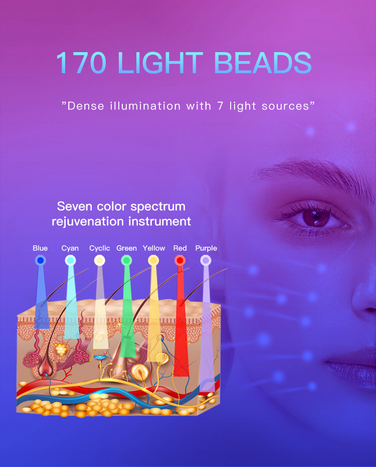 led light colours for skin
