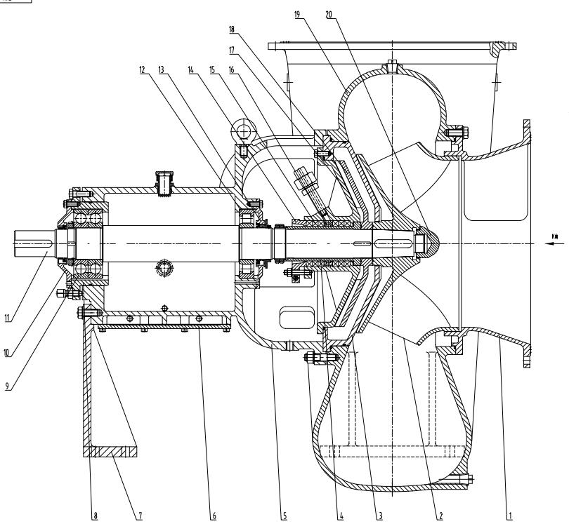 Chemical Process Pump