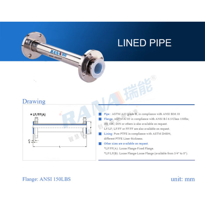 PTFE, PFA, ECTFE рэдукцыйная падшэўка траяка