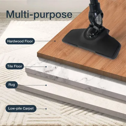 Suzhou Manufacture High Quality Stick Handheld Vacuums