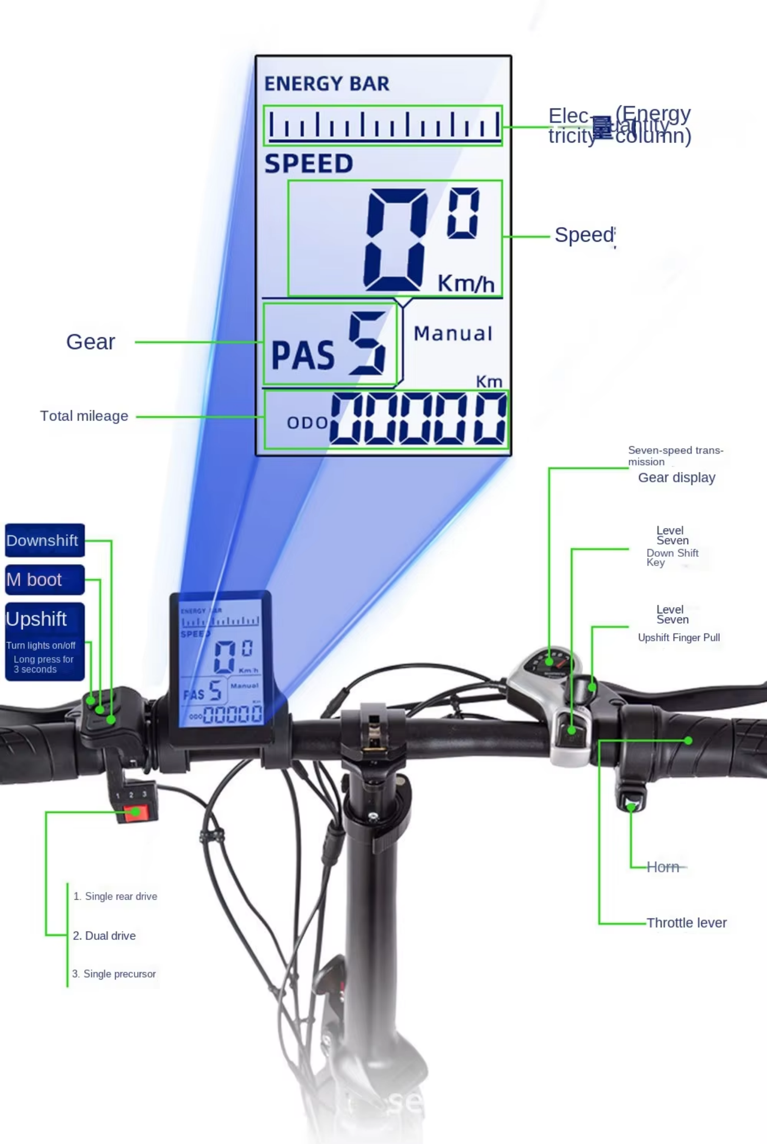MX02S instrument