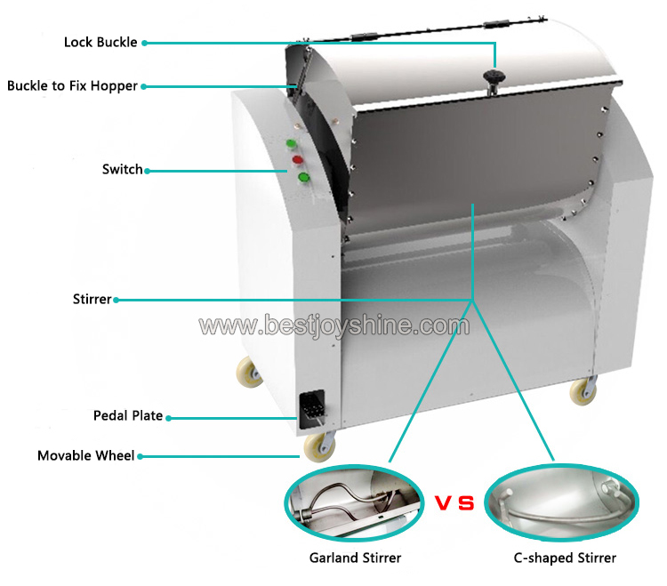 commercial flour mixer