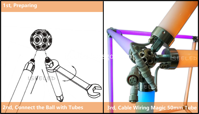 Addressable 3d Geometry Tube