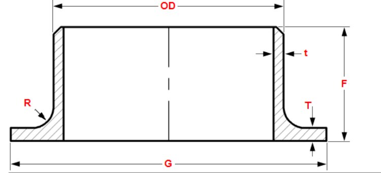 Titanium pipe fittings