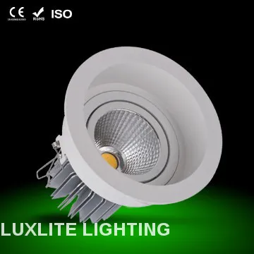 made in china high brightness led spotlight