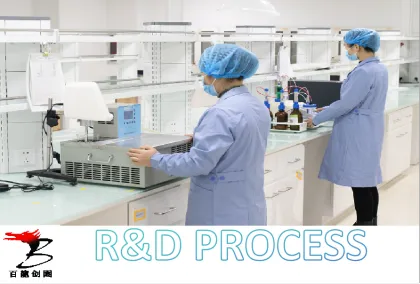 Functional Fiber Syrup for Beverages