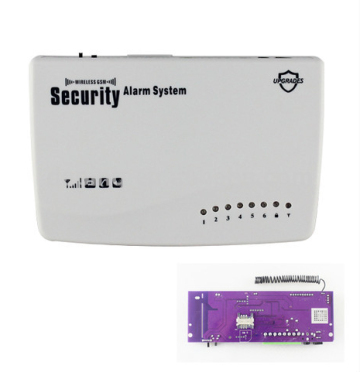 GSM House Alarm System