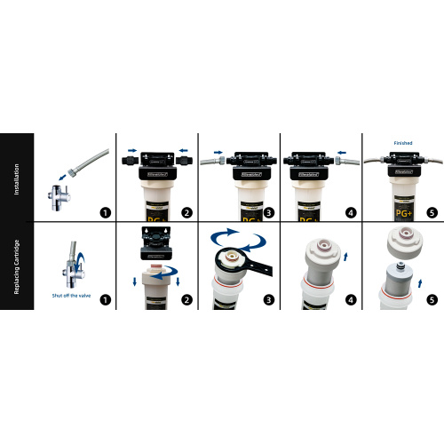 15'' Ultra Filtration Under Sink Water Filter System