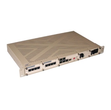 16 E1 over Gigabit Ethernet Converter