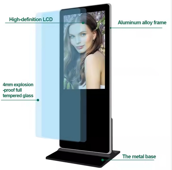 Led Screen Digital Signage