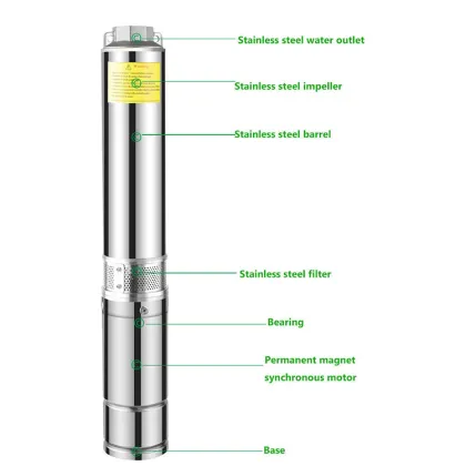 10 HP Solar Water Pump for Agriculture: 48V DC, 750W Smart Solar Bolero Submersible Water Pump