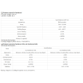 Panthenol Powder CAS No 16485-10-2