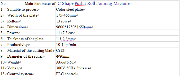 C Shape Purlin Roll Forming Machine