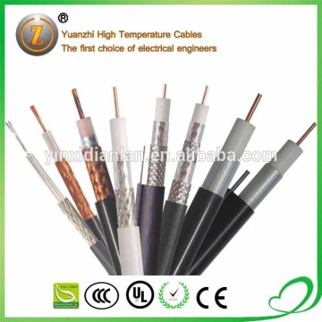 coaxial cable parts