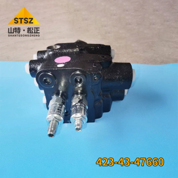 Loader WA380-6 Brake control valve 423-43-47662