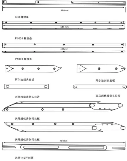 Thema Pretection Plate K88/P1001