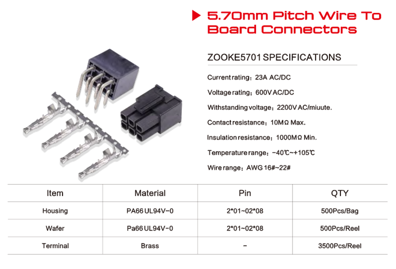 LC Type Fiber Optic Connector