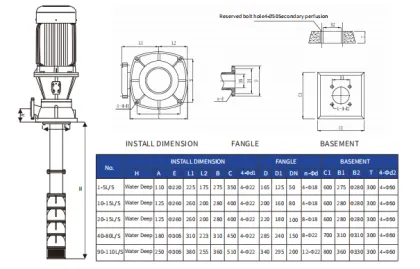 Multistage Vertical Long Shaft Axial Flow Irrigation Pump