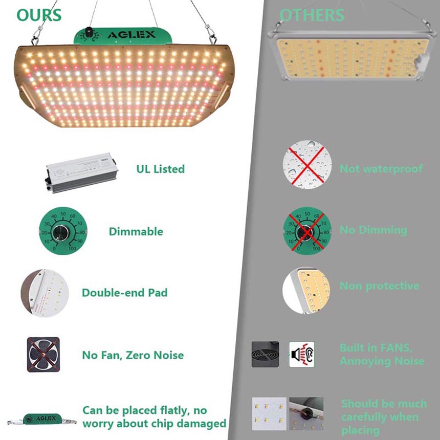 Amostra grátis LED Full Spectrum 180w Grow Light