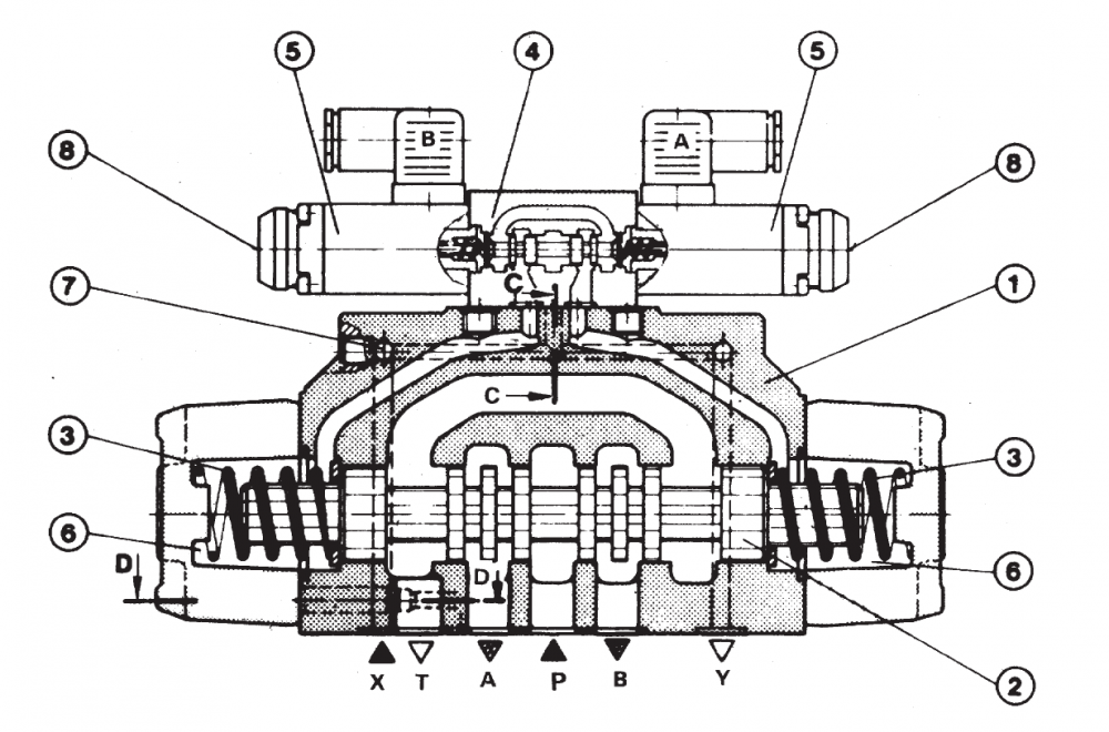 Structure 1