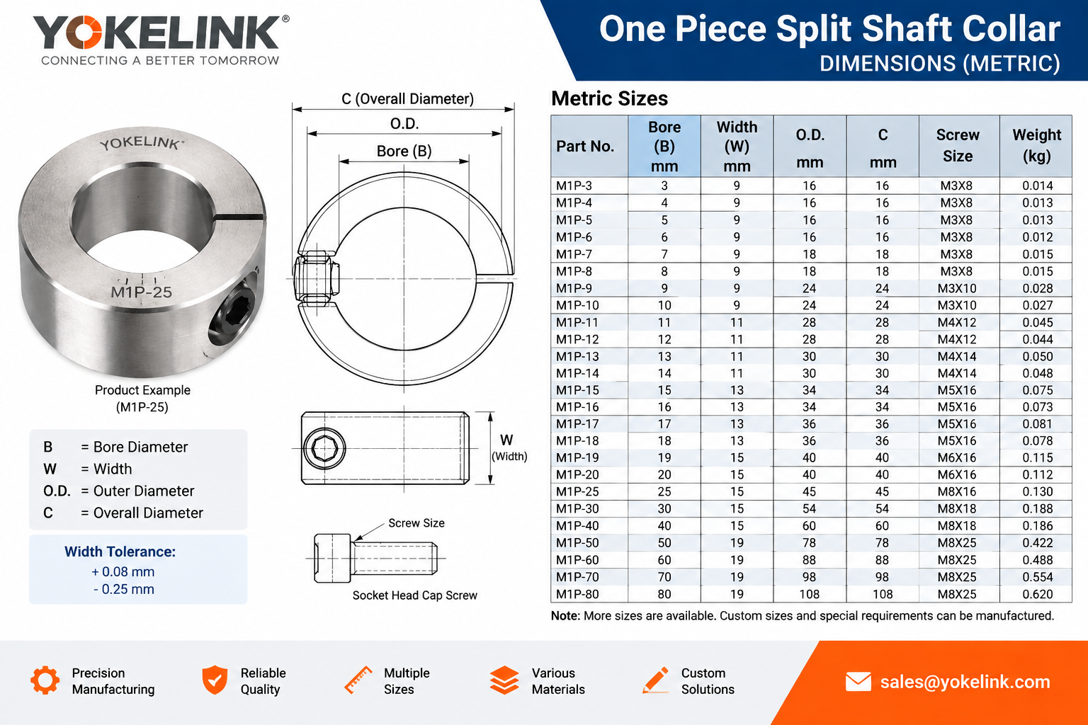 One Piece Split Shaft Collar Specifications
