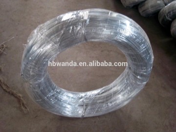 rebar tie galvanized wire / 1.5mm rebar binding wire