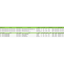 Hovedlampe Kina Import Data