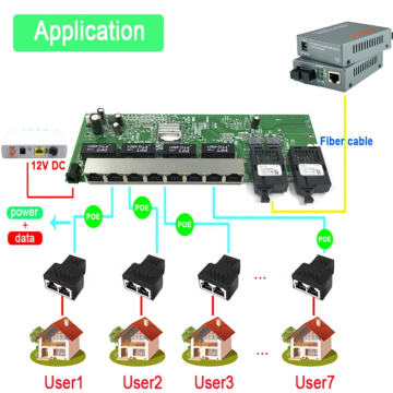 10/100/1000M Gigabit Ethernet Reverse POE Switch with 8 RJ45 and 2 SC Fiber Ports
