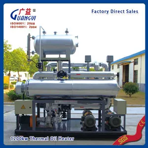 boilers heating systems 