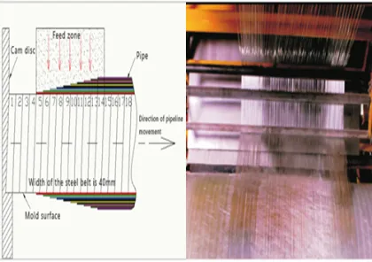 GRP municipal wastewater pipe