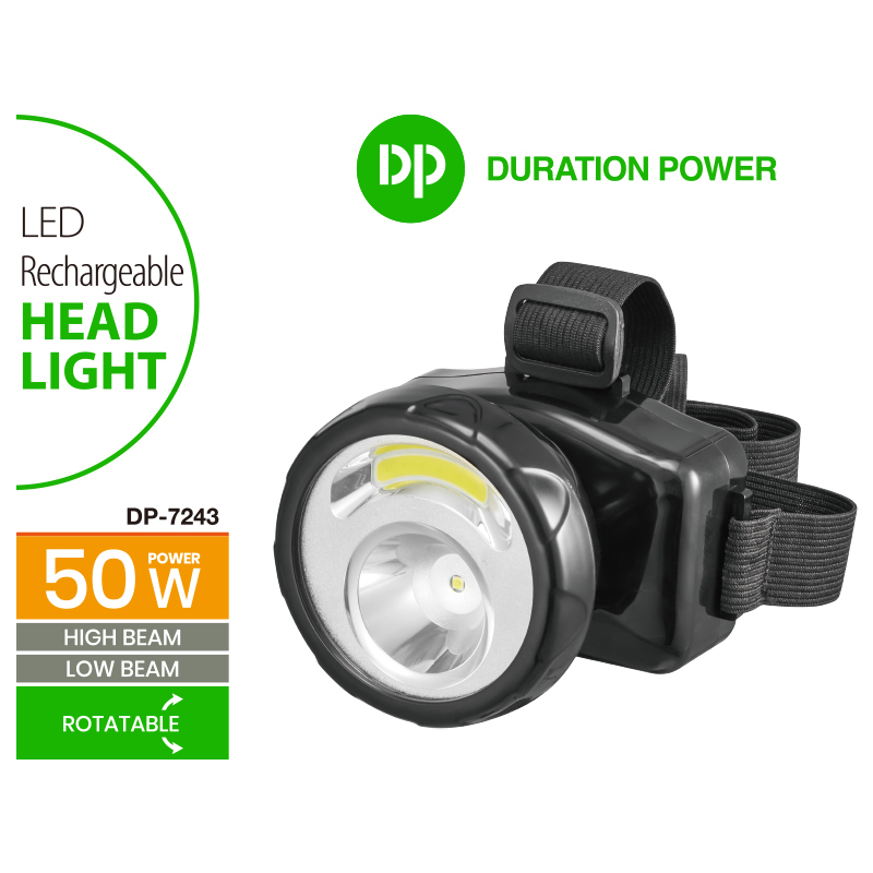 High Lumen LED Headlamp 