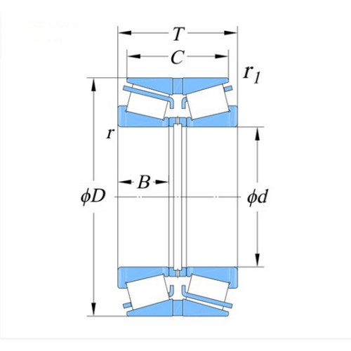 双列圆锥英制 TDO、DB 滚子轴承