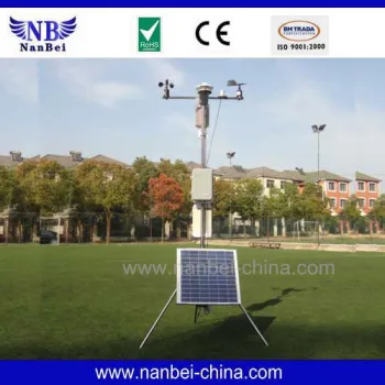 Outdoor Microclimate Atmosphere Monitoring Weather Station
