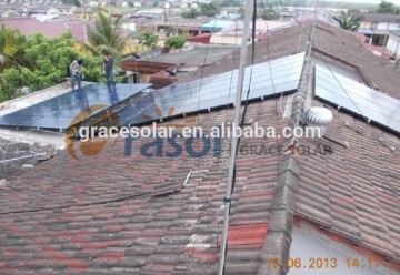 Solar Adjustable Roof Mounting System,Roof Mount Solar Tracking System,Solar System 12KW