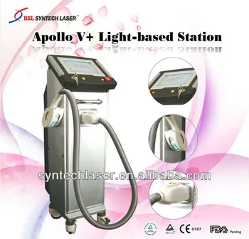 Professional skin rejuvenation beauty machine for beauty salon (CE approval)-NEO