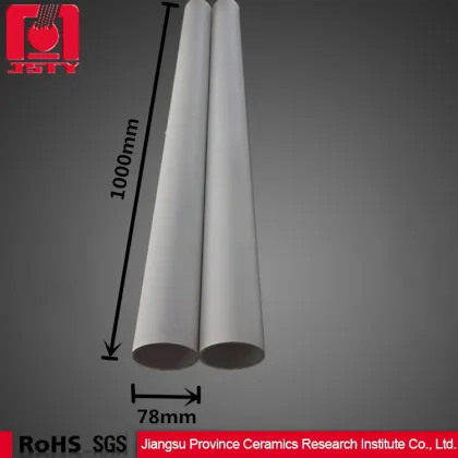 Optional Aperture Professional Industries Ceramic Membrane