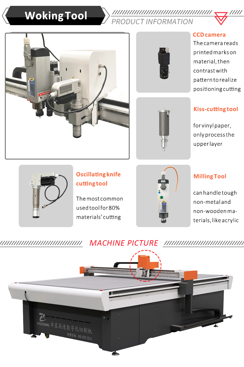 Smart Cutting Machine